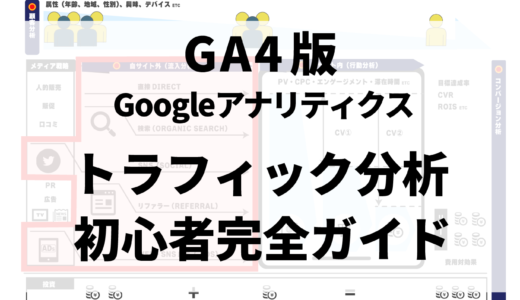 (GA4)Googleアナリティクス流入元分析の初心者ガイド｜チャネル・メディア・参照元などトラフィックの見方を解説